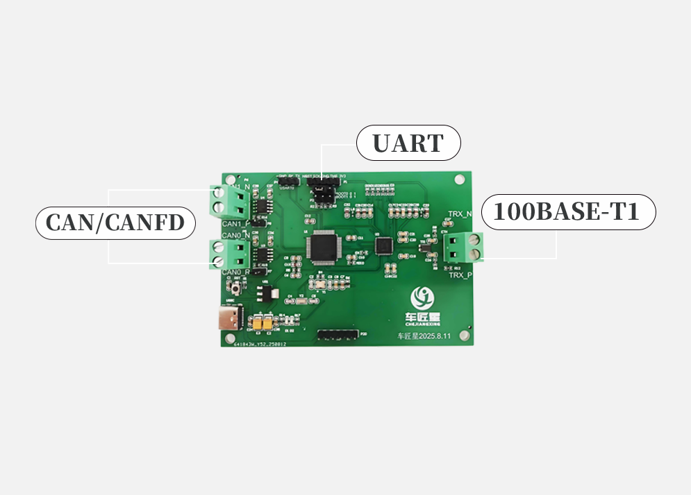 车载以太网开发板